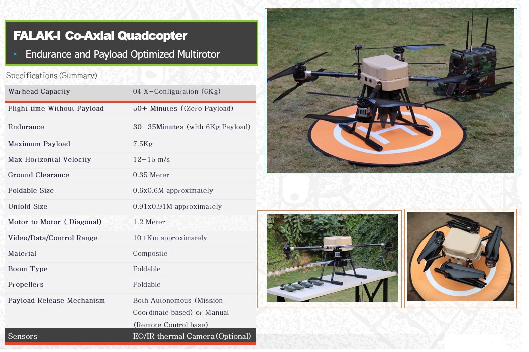 FALAK-I Co-Axial Quadcopter